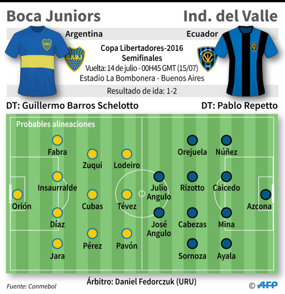 Boca-Independiente (14)