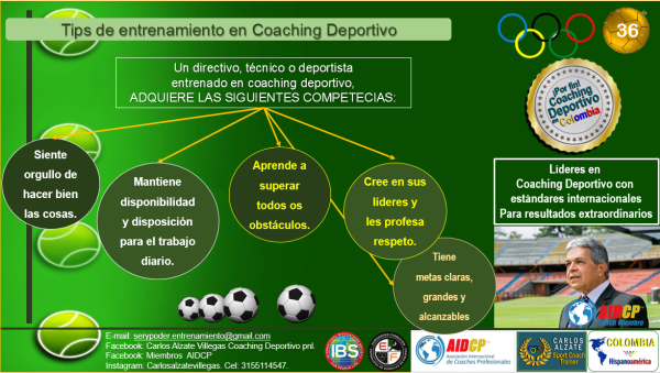 Coaching (1-3)