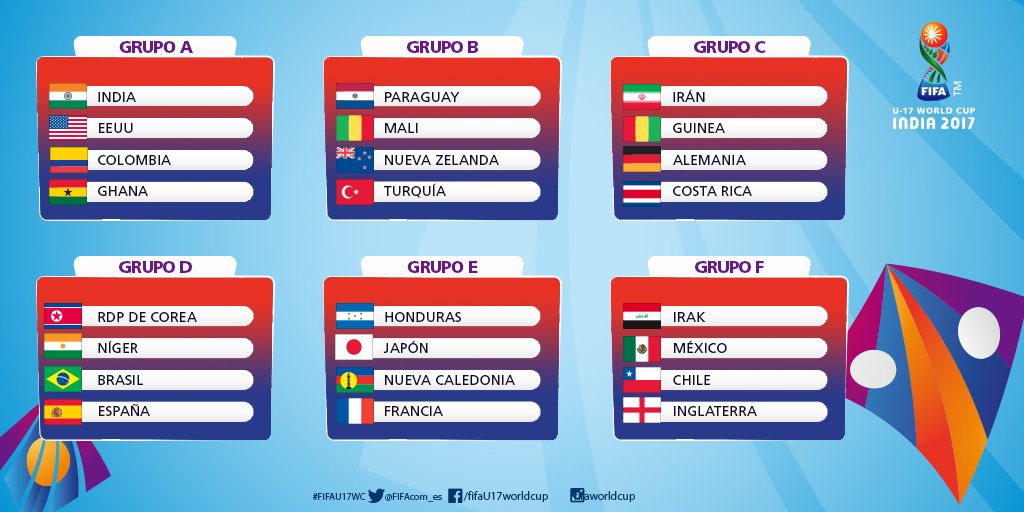 Colombia grupo A del Mundial Sub17 Capsulas de Carreño