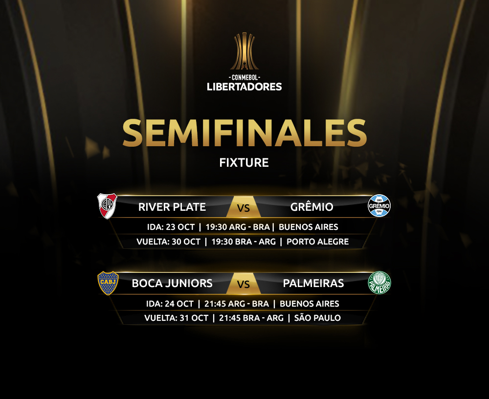 Libertadores, fechas, semifinales Capsulas de Carreño