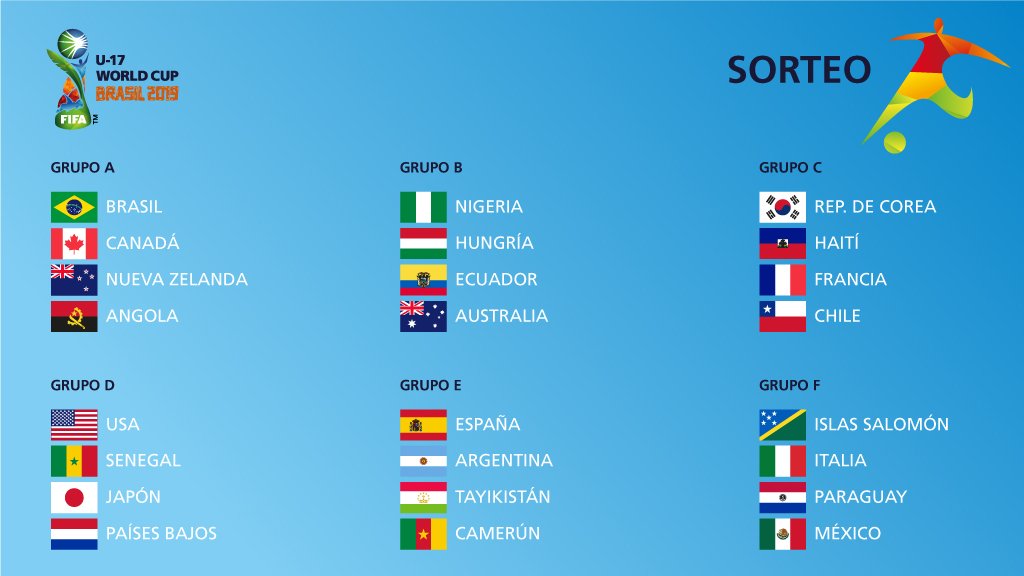 Así quedaron los grupos de la Copa Mundial Sub 17 de la FIFA: cuándo y  dónde se jugará
