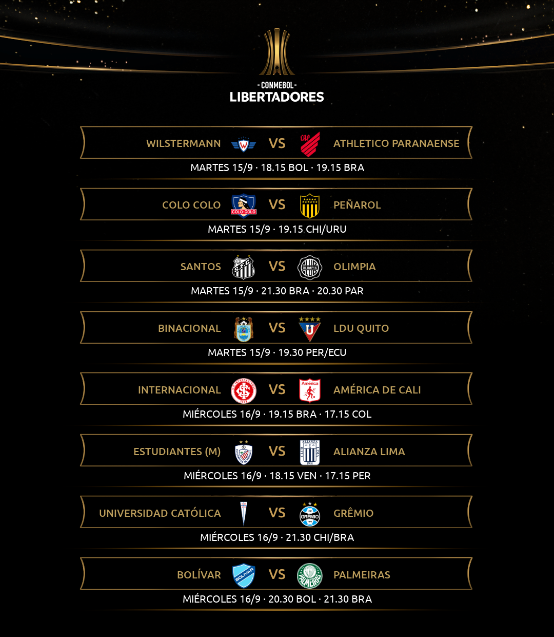 Calendario Copa Libertadores Capsulas de Carreño