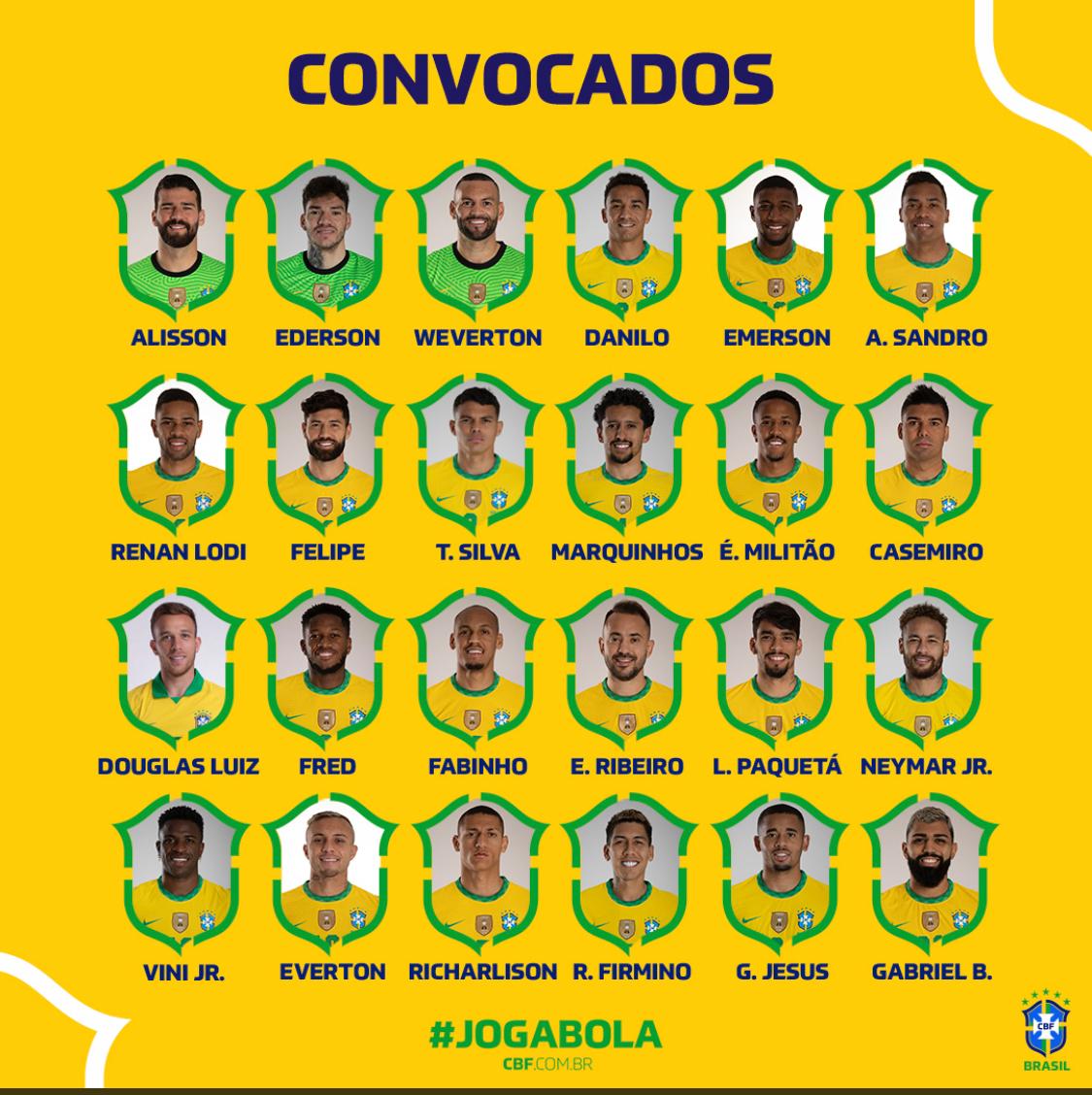 La pesada de Brasil en Copa América Capsulas de Carreño