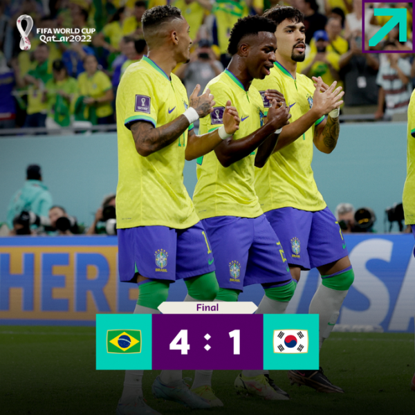 Brasil 4-1 Corea del Sur (5 de Dic., 2022) Resultado Final - ESPN