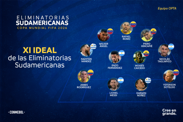 Previa Eliminatorias Suraméricanas fecha 3 y 4 : Eliminatorias