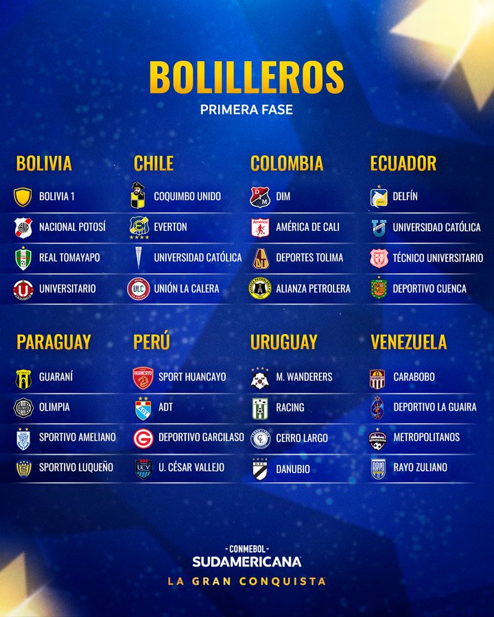 Pautas de sorteo Conmebol Sudamericana 2024 Capsulas de Carreño